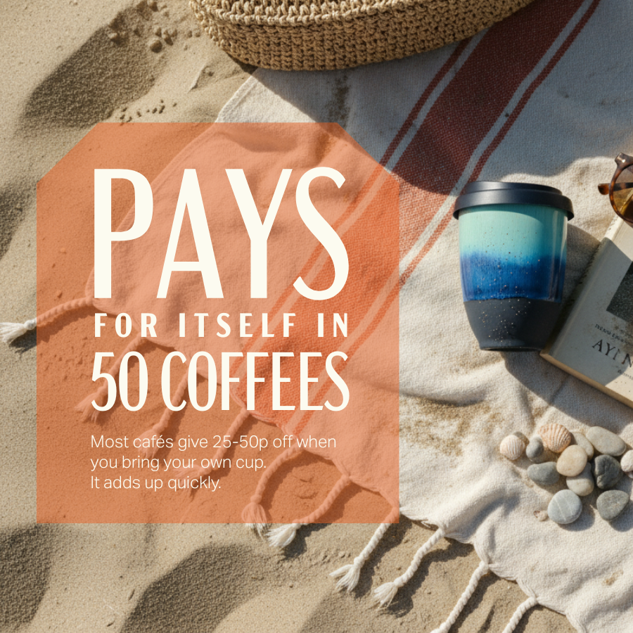 A promotional beach-style graphic with the text 'PAYS FOR ITSELF IN 50 COFFEES' over a white towel on sand, alongside a blue gradient travel tumbler, woven hat, sunglasses, and small stones.