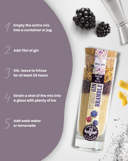 Cocktail Mixes